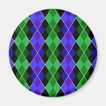 Argyle Imanes