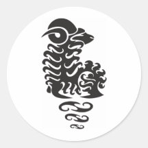 Aries Etiqueta