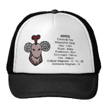 Aries Gorro De Camionero