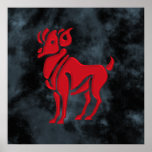Aries Poster