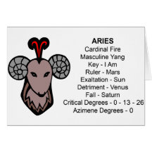 Aries Tarjeta