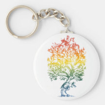 Arma-Árbol-Imagen Llaveros