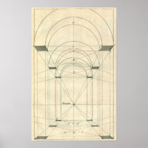 Arquitectura del vintage, arcos Perspecitve Poster