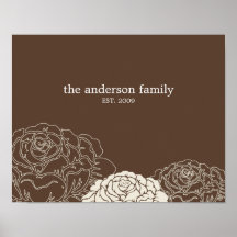 Arte personalizado rosaleda de la pared - chocolat poster
