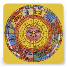 Astrología celestial del vintage, rueda antigua de comunicados personales 