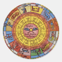 Astrología celestial del vintage, rueda antigua de etiquetas redondas