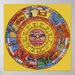 Astrología celestial del vintage, rueda antigua de poster