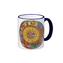 Astrología celestial del vintage, rueda antigua de tazas de café