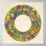 Astrología del vintage, rueda celestial antigua de posters