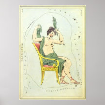Astronomía del vintage, estrellas de la constelaci poster