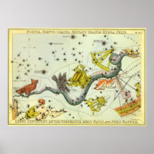 Astronomía del vintage, estrellas de la constelaci impresiones