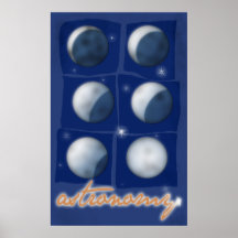 Astronomía. Poster
