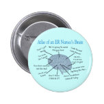 Atlas de los regalos del cerebro de una enfermera  pin