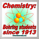 Átomo de Bohr Poster