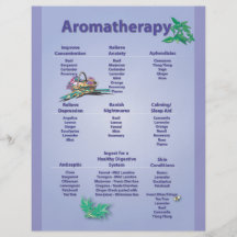 Aviador azul claro de la carta del Aromatherapy Tarjeta Publicitaria
