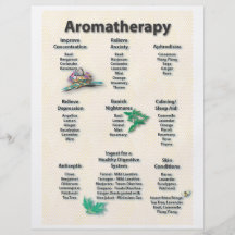 Aviador modelado amarillo de la carta del Aromathe Tarjetas Publicitarias
