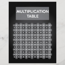 Aviador negro de la tabla de multiplicación tarjeton