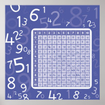 azul 1x1 impresiones