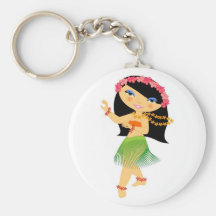 Bailarín troposférico del hulla del chica llavero