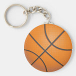 BALONCESTO LLAVEROS