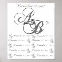 bandera del boda del ab posters
