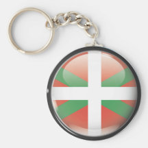 Bandera y escudo de Euskadi Llaveros Personalizados