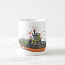 Barco del tirón tazas