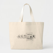 Bastante es bastante bolsas