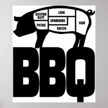 Bbq Impresiones