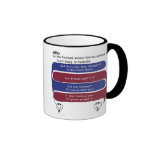 bilby tazas de café