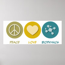 Biofísica del amor de la paz posters