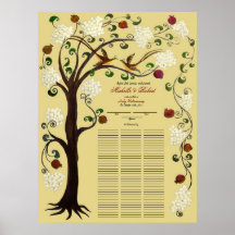 boda del Quaker de 100 huéspedes - árbol de la vid Poster