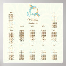Bodas del Lovebird del vintage del beso del colibr Poster