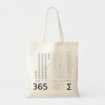 Bolso del calendario perpetuo 2100 bolsas