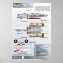 Bombardero de ataque de la guadaña posters