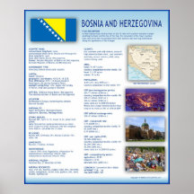 Bosnia y Herzegovina Posters