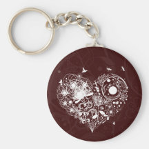 Boutique 1 Ketring Llaveros