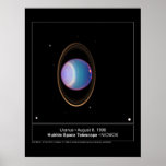 BrightCloudsOnUranus-1998-35a Posters