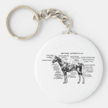 Caballo Llavero Personalizado