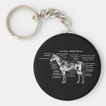 Caballo Llaveros Personalizados