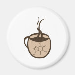 Café Iman