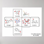 Caja de la galleta poster