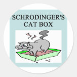 caja del gato de los schrodinger etiqueta