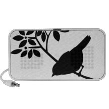 Caja encaramada del altavoz de los pájaros