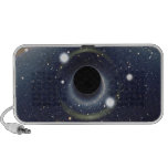 Calabozo en el espacio/NASA Altavoz De Viajar