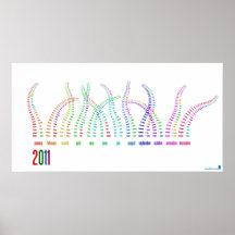 Calendario 2011 (blancos ingleses) de la hierba posters