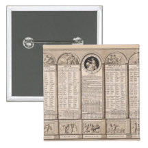 Calendario republicano, 1794 pins