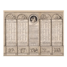 Calendario republicano, 1794 tarjeta postal