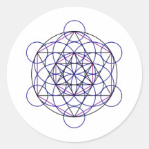 Campo humano de la energía de Merkaba de nuestros  Etiqueta