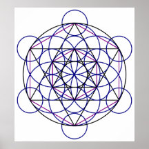 Campo humano de la energía de Merkaba de nuestros  Posters